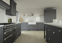 What Will Kitchens Look Like in 2025?