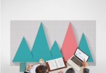 Advanced Technology Marketing Solutions Available in California